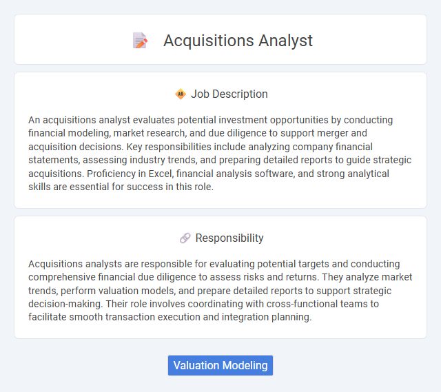 Acquisitions Analyst Job Description and Career Detail
