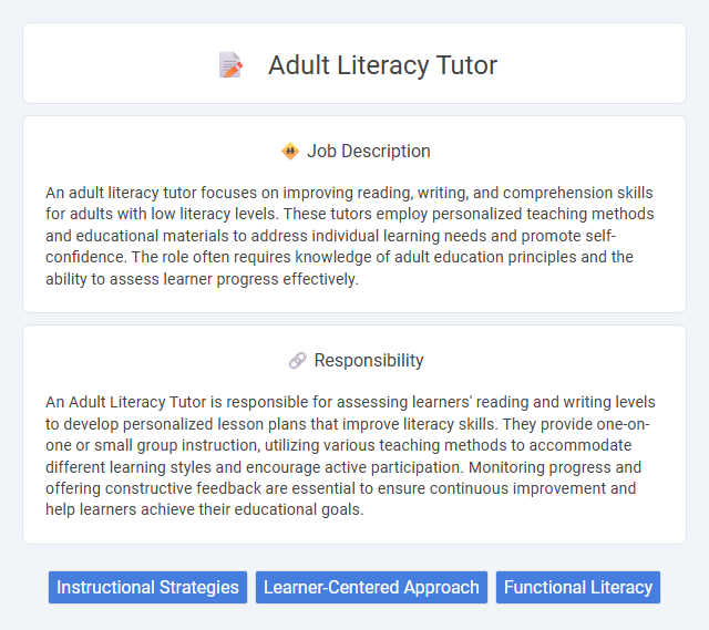 Adult Literacy Tutor Job Description and Career Detail