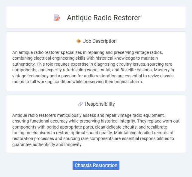 Antique Radio Restorer Job Description and Career Detail