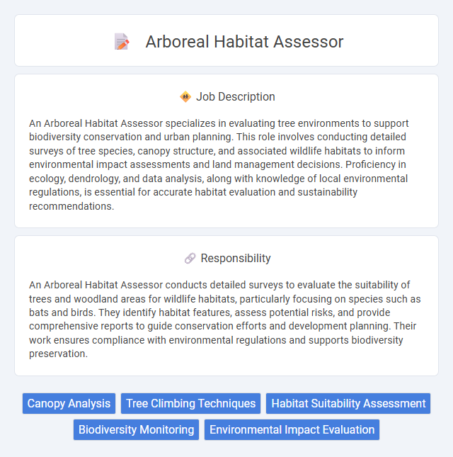 Arboreal Habitat Assessor Job Description and Career Detail