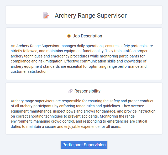 Archery Range Supervisor Job Description and Career Detail