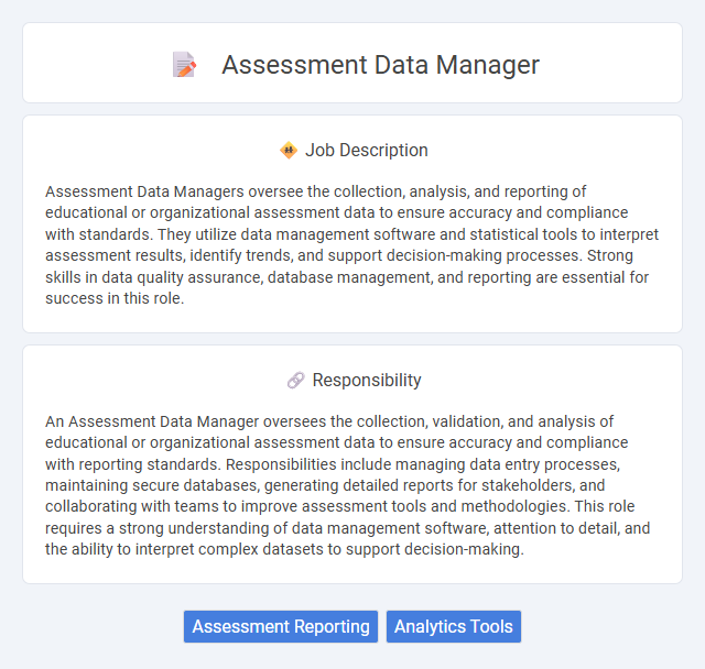 Assessment Data Manager Job Description and Career Detail