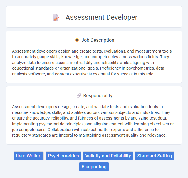 Assessment Developer Job Description and Career Detail