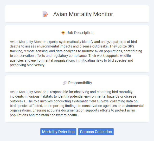 Avian Mortality Monitor Job Description and Career Detail