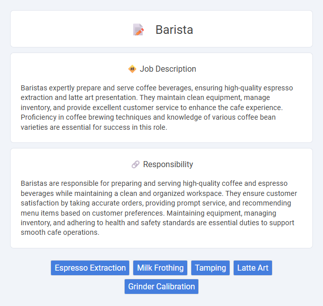 Barista Job Description and Career Detail
