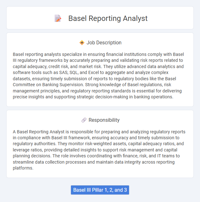 Basel Reporting Analyst Job Description and Career Detail
