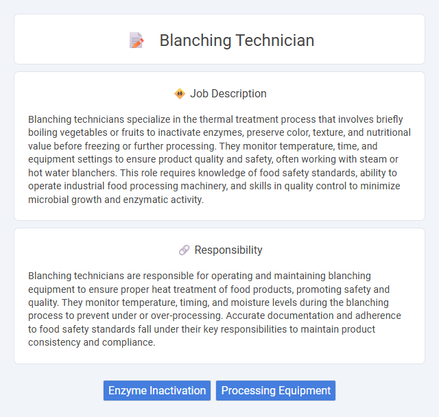 Blanching Technician Job Description and Career Detail