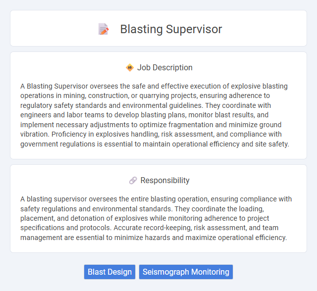 Blasting Supervisor Job Description and Career Detail