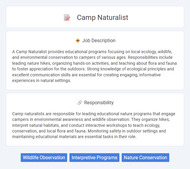 Camp Naturalist Job Description and Career Detail