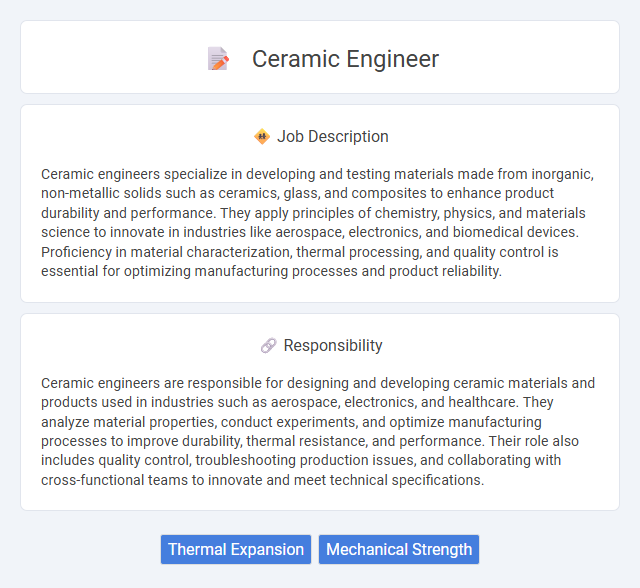 Ceramic Engineer Job Description and Career Detail