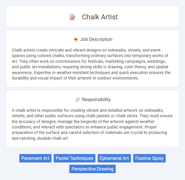 Chalk Artist Job Description and Career Detail
