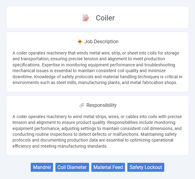 Coiler Job Description and Career Detail