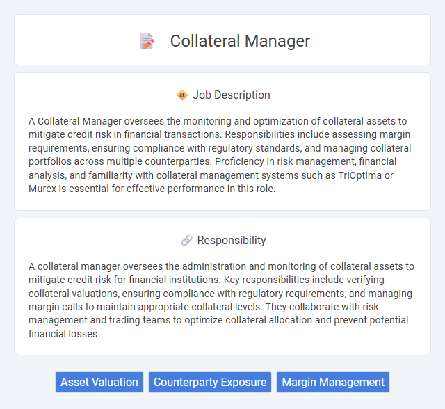 Collateral Manager Job Description and Career Detail