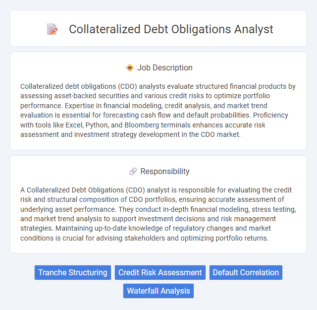 Collateralized Debt Obligations Analyst Job Description and Career Detail