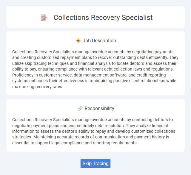 Collections Recovery Specialist Job Description and Career Detail