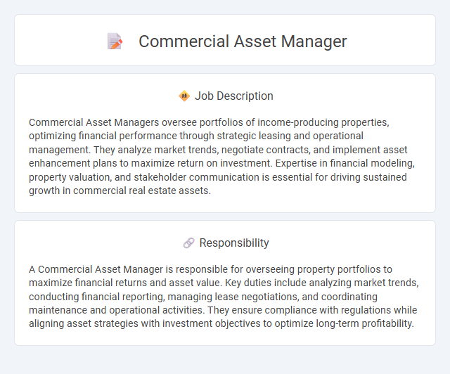 Commercial Asset Manager Job Description and Career Detail
