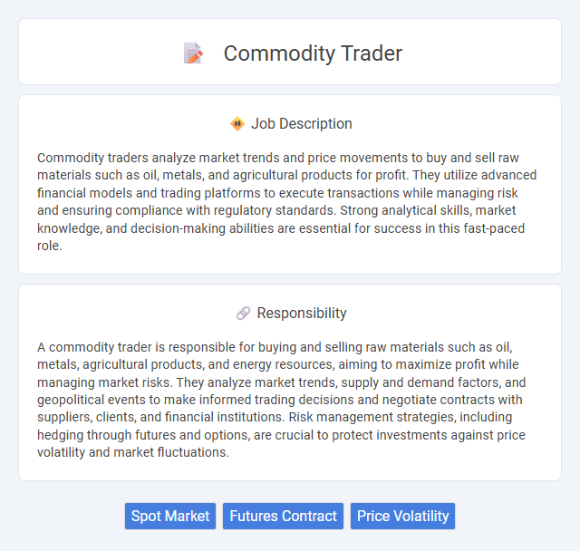 Commodity Trader Job Description and Career Detail