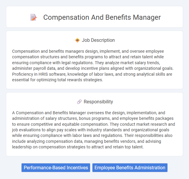 Compensation And Benefits Manager Job Description and Career Detail