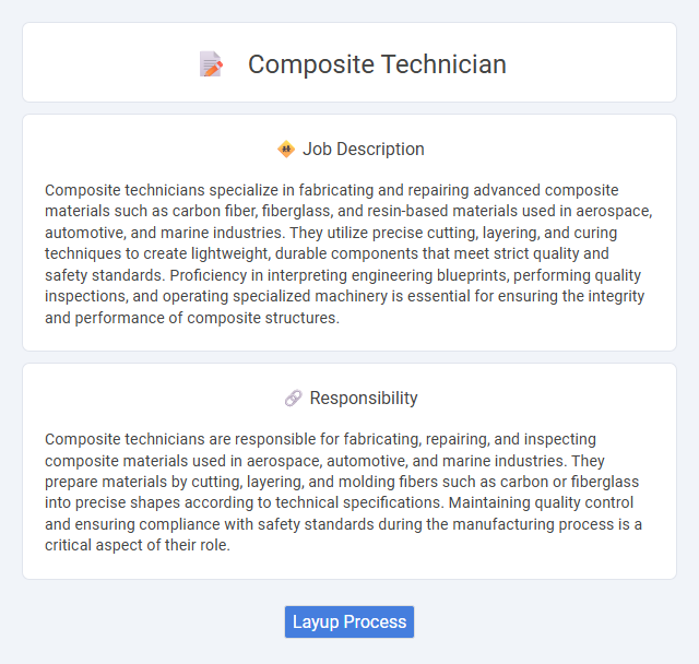 Composite Technician Job Description and Career Detail