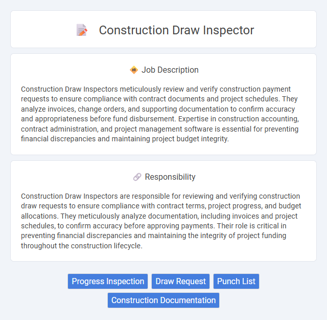 Construction Draw Inspector Job Description and Career Detail