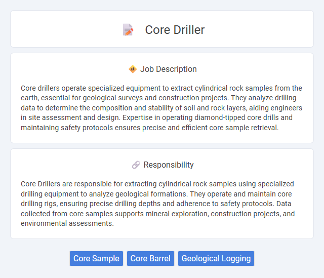 Core Driller Job Description and Career Detail