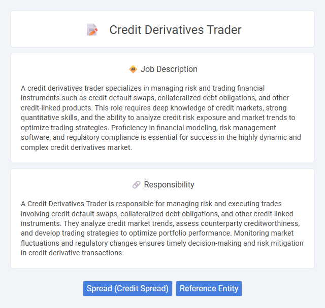 Credit Derivatives Trader Job Description and Career Detail