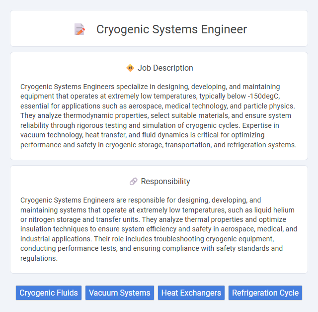 Cryogenic Systems Engineer Job Description and Career Detail