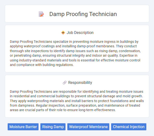 Damp Proofing Technician Job Description and Career Detail