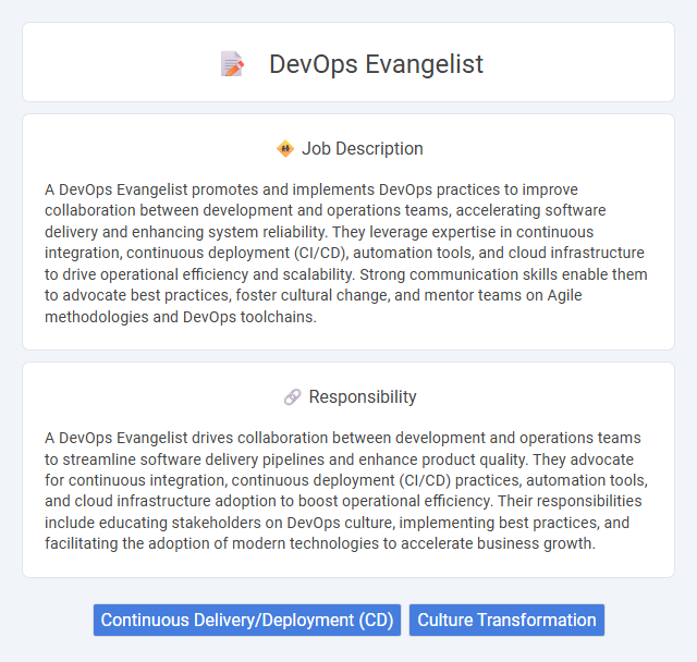 Devops Evangelist Job Description and Career Detail