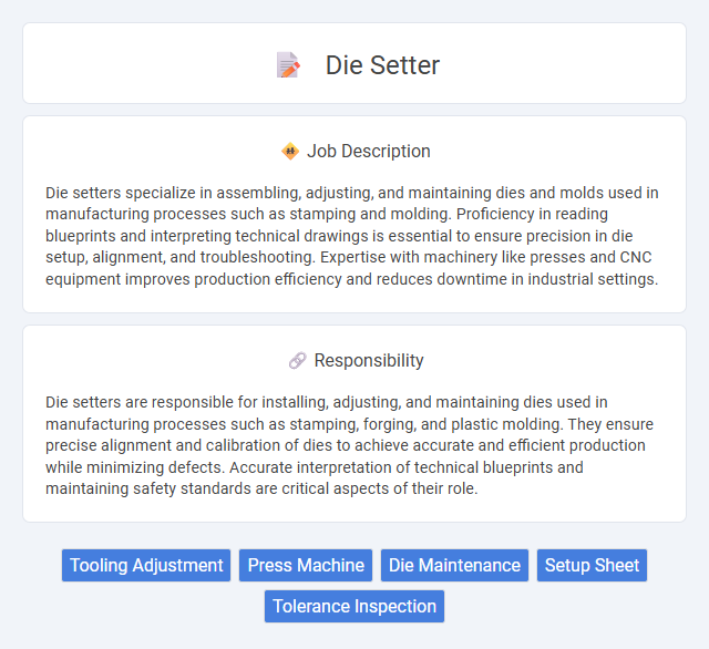 Die Setter Job Description and Career Detail
