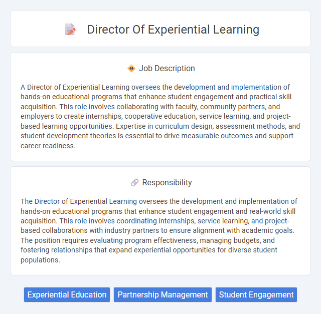 Director Of Experiential Learning Job Description and Career Detail