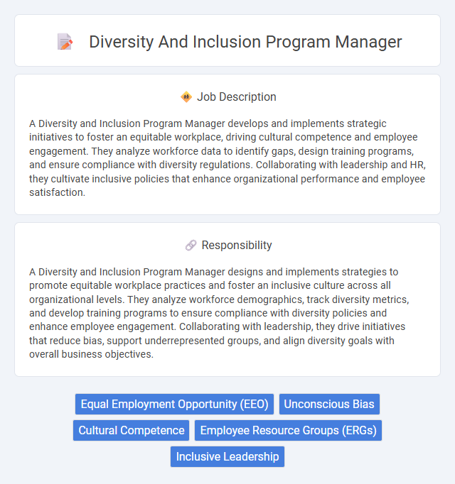 Diversity And Inclusion Program Manager Job Description and Career Detail