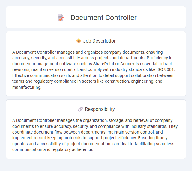 Document Controller Job Description and Career Detail