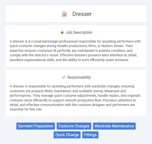 Dresser Job Description and Career Detail