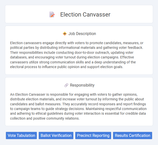 Election Canvasser Job Description and Career Detail