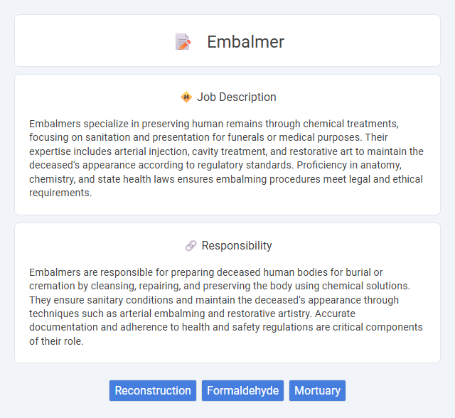 Embalmer Job Description and Career Detail
