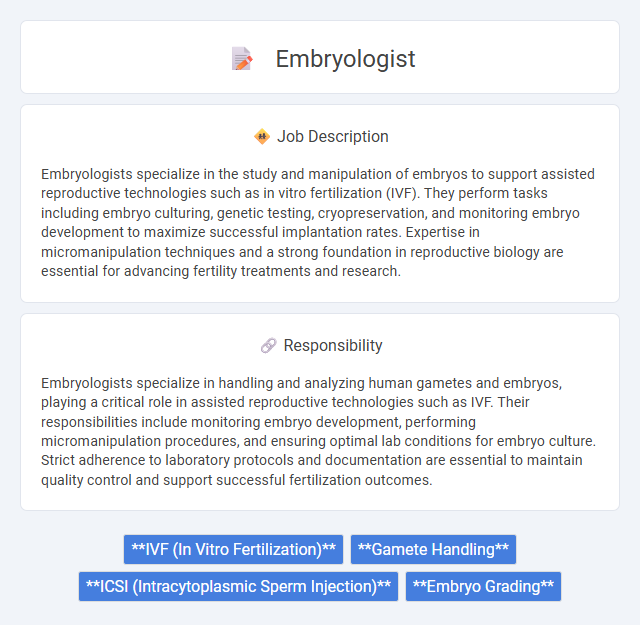 Embryologist Job Description and Career Detail