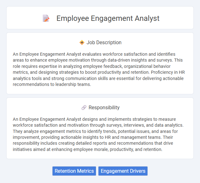 Employee Engagement Analyst Job Description and Career Detail