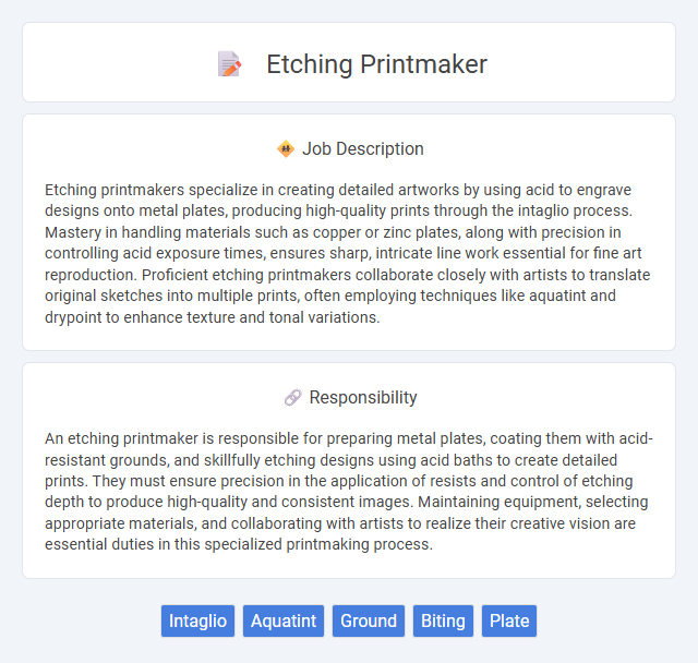 Etching Printmaker Job Description and Career Detail