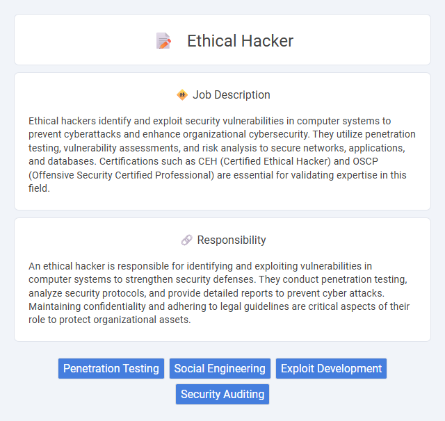 Ethical Hacker Job Description and Career Detail
