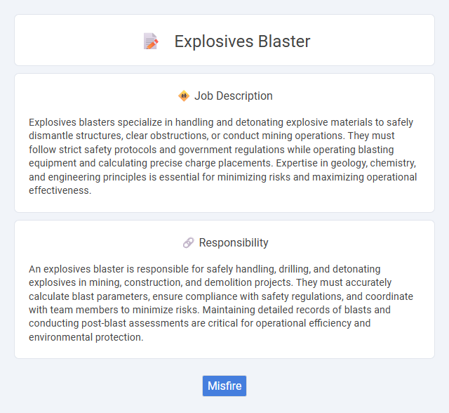Explosives Blaster Job Description and Career Detail