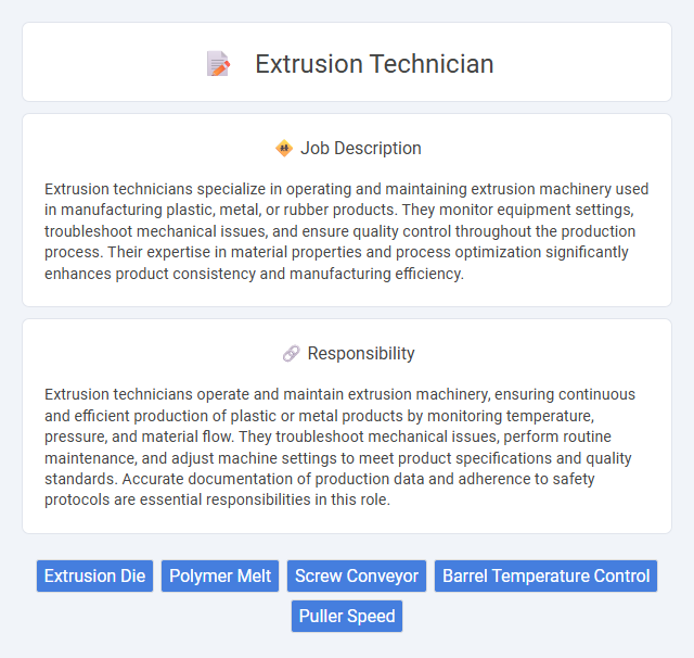 Extrusion Technician Job Description and Career Detail