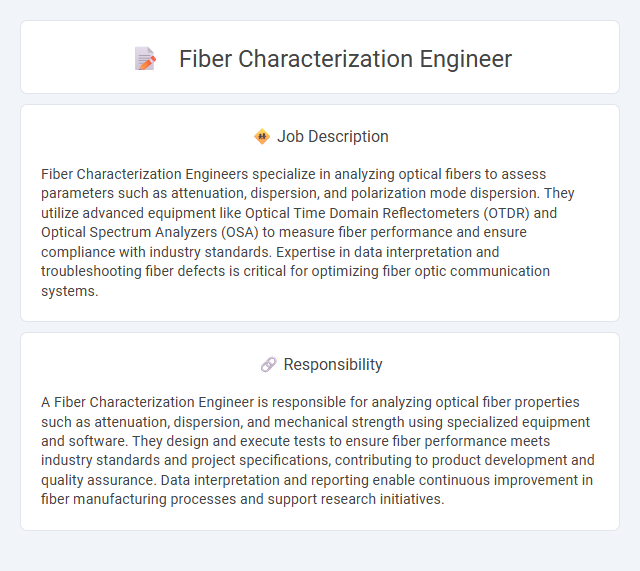Fiber Characterization Engineer Job Description and Career Detail