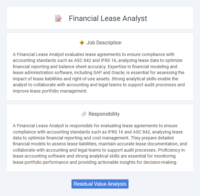 Financial Lease Analyst Job Description and Career Detail