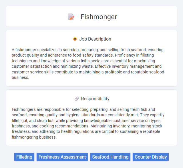 Fishmonger Job Description and Career Detail