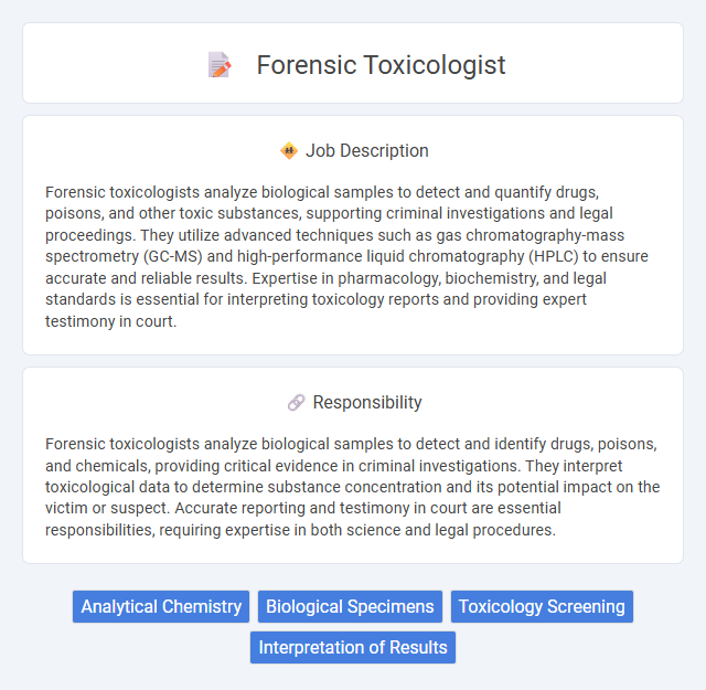 Forensic Toxicologist Job Description and Career Detail