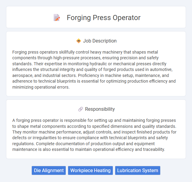 Forging Press Operator Job Description and Career Detail