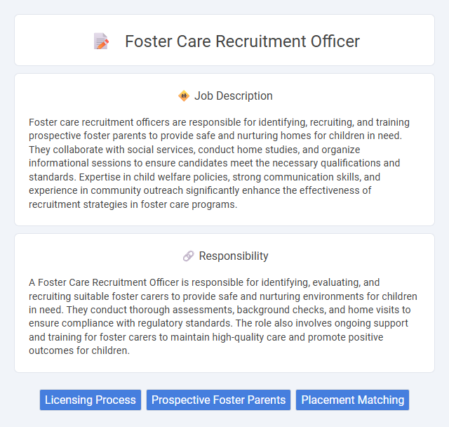 Foster Care Recruitment Officer Job Description and Career Detail