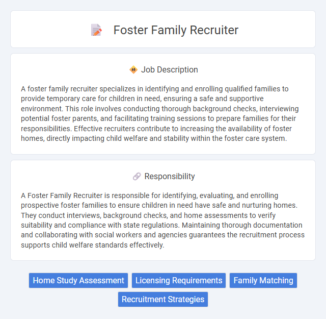 Foster Family Recruiter Job Description and Career Detail