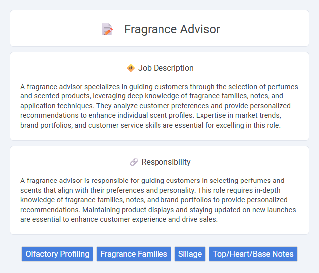 Fragrance Advisor Job Description and Career Detail